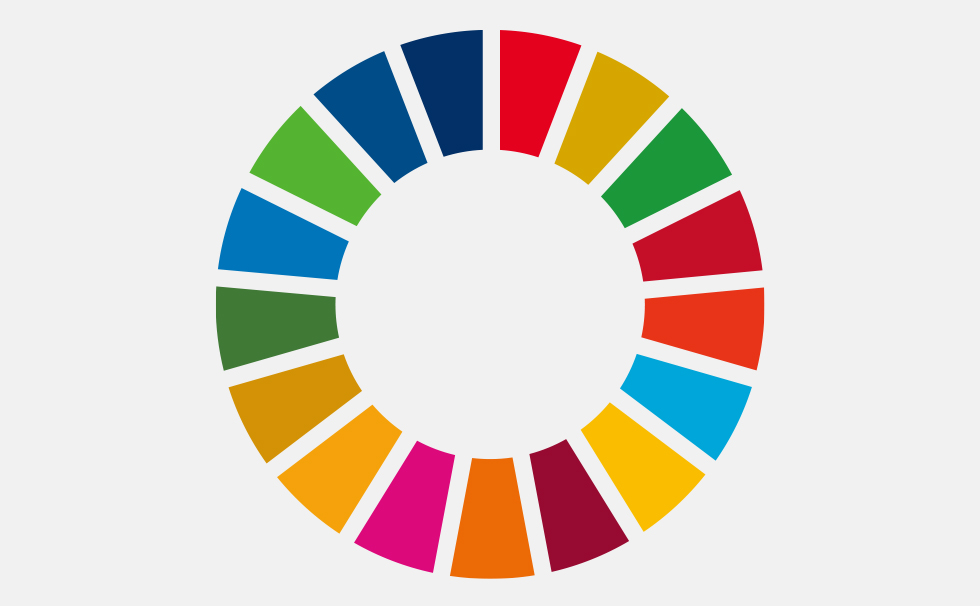 リビエラの活動×SDGs