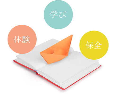 学び 体験 保全