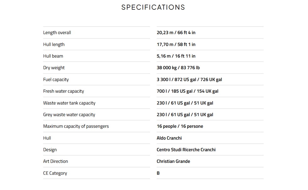 SPECIFICATION